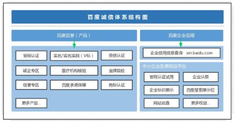 上虞企业数字化升级指南 微信小程序、APP开发与网站建设优化服务商选择